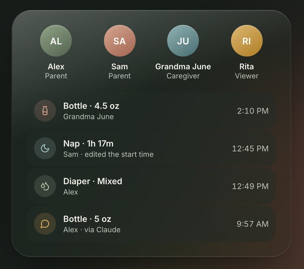 A MiaraOS household of two parents, a caregiver and a viewer, above a feed of entries showing who logged or edited each one, including a bottle logged via Claude