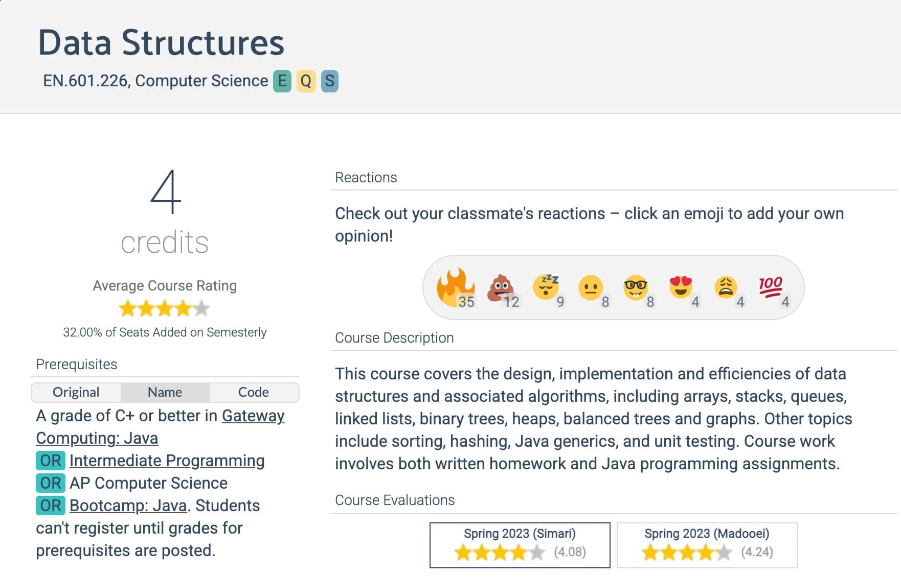 The Data Structures course card: 4 credits, a four-star average rating, classmates' emoji reactions, prerequisites and past evaluations by term